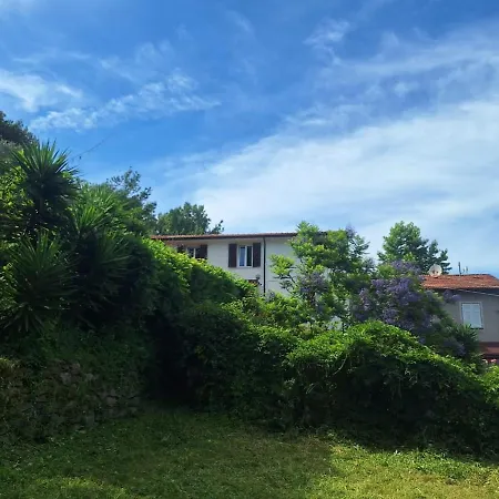 Casa Padronale Anima 7 *
